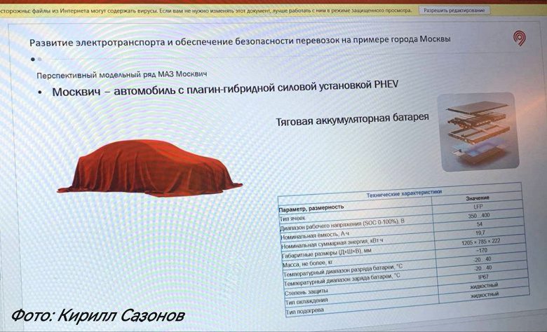 Новые «Москвичи» довезут дальше: они получат гибридные силовые установки