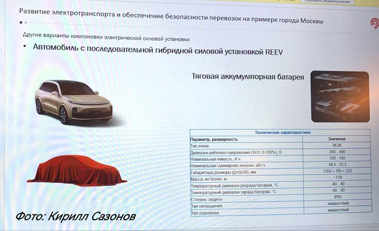 Новые «Москвичи» довезут дальше: они получат гибридные силовые установки