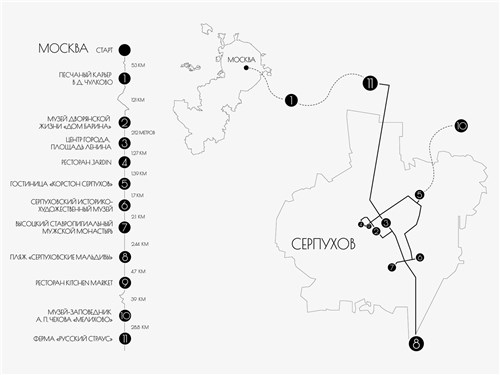 Сравнительный тест Jetour T2, Jetour T1 — В Серпухов за рулем JETOUR T1 и T2
